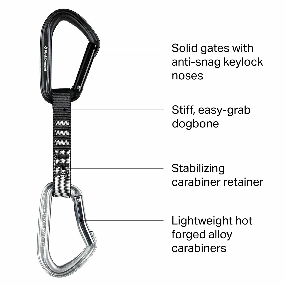 Black Diamond HotForge Quickdraw Quickpack 4 Black Diamond HotForge Quickdraw Quickpack - Image 2