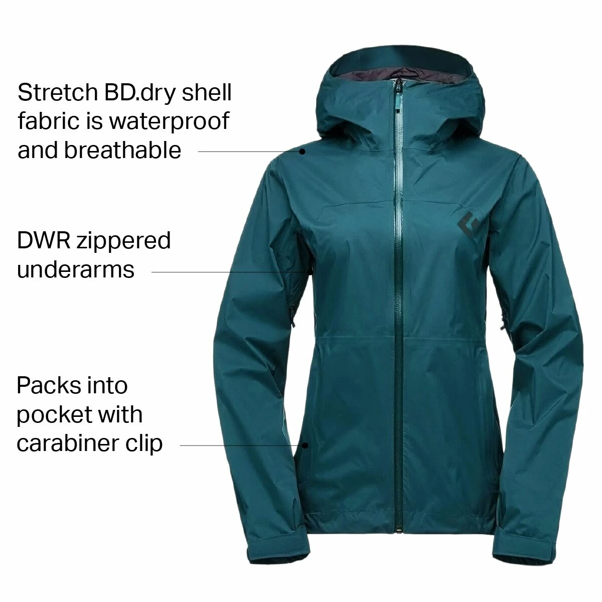 Black Diamond Stormline Stretch Rain Shell Women's 4 Black Diamond Stormline Stretch Rain Shell Women's - Image 2